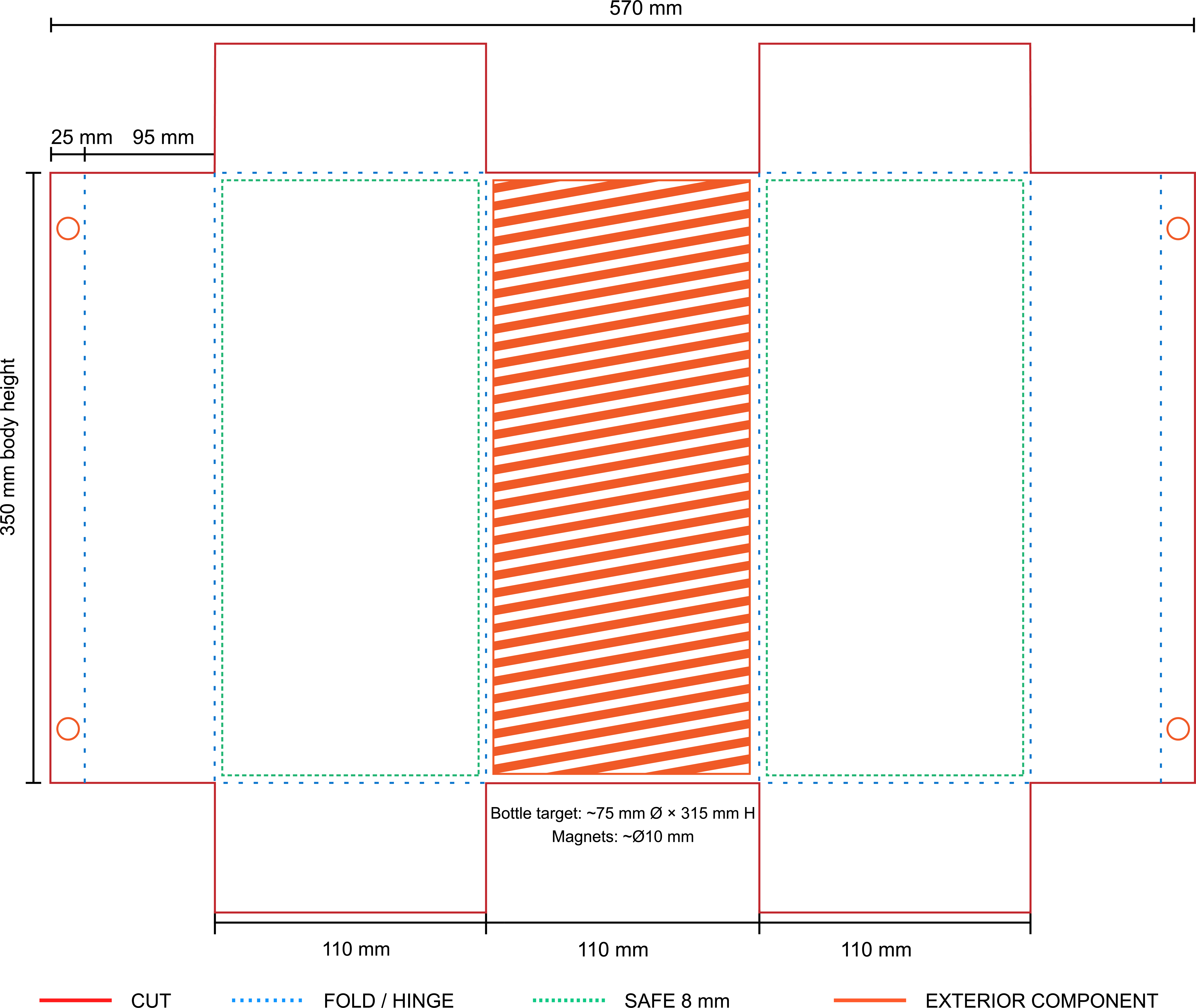 Rigid board wine tray structural development